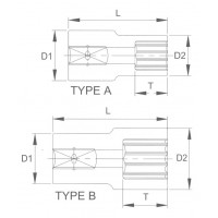 Головка торцевая super lock 6 мм 1/4