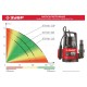 Насос дренажный с минимальным уровнем откачки 550 Вт ЗУБР НПЧ-М1-550