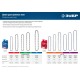 Цепь для бензопил тип 5, шаг 0.325, паз 1.5 мм, 76 звеньев ЗУБР 70305-50