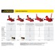 Домкрат подкатной 2 т, 130 - 350 мм для легковых а/м R-28 RED FORCE Professional STAYER 43153-2