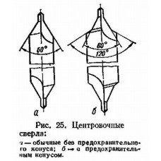 Сверло d 8,0х 25,0х100,0х11,5 центровочное Р18, двухстороннее, тип В (с предохранительным конусом) вышл. проф. DIN333 