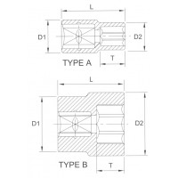 Головка торцевая 6гр. 75 мм 1