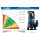 Насос дренажный для грязной воды 400 Вт ЗУБР Профессионал НПГ-Т3-400