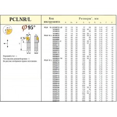 Резец проходной 32х32х170 (PCLNL-32 32-P19) для ромбич. пласт.(CNUM, CNMG -190612) левый