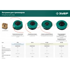 Катушка для триммера М10 Х 1.25 LH ЗУБР КТ-10У 71110