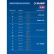 ЗУБР 20 В, 1000 Н·м, 2 АКБ LMS (4 А·ч), бесщеточный ударный гайковерт, кейс, ПРОФЕССИОНАЛ (GB-1000-42)