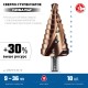 Сверло ступенчатое 9-36 мм, 10 ступеней, винтовая проточка КОБАЛЬТ ЗУБР ПРОФЕССИОНАЛ 29674-9-36-10