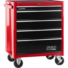 Тележка инструментальная 688 х 458 х 812 мм с 5 ящиками STAYER 38907-5