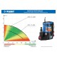 Насос дренажный АкваСенсор 550 Вт, для грязной воды ЗУБР Профессионал НПГ-Т7-550