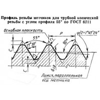 Метчик Rc 1 1/4