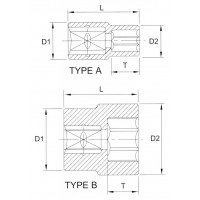 Головка торцевая 12гр. 1/2