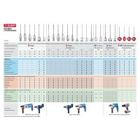 Миксер для красок пластмассовый Глобус 70 x 100 x 400 мм, d 6 мм ЗУБР 06006-70-40