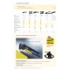RAPID RP100 Heavy Duty Press, 3.2 мм, 4.0 мм, 4.8 мм, усиленный заклепочник (5000526)