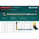 KRAFTOOL Zentro, 5 x 110 мм, SDS-plus бур (29310-110-05)