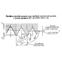 Плашка трубная коническая R 2