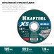 Отрезной диск для УШМ X5 INOX, 125x1.6 мм, по нерж. стали KRAFTOOL 36256-125-1.6