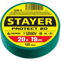 Кельма лопатка нержавеющее полотно деревянная рукоятка Professional STAYER 80 мм 0832-08  