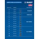 ЗУБР 20 В, d125 мм, 1 АКБ LMS (4 А·ч), бесщеточная УШМ, сумка, Профессионал (AB-125-1000-41)