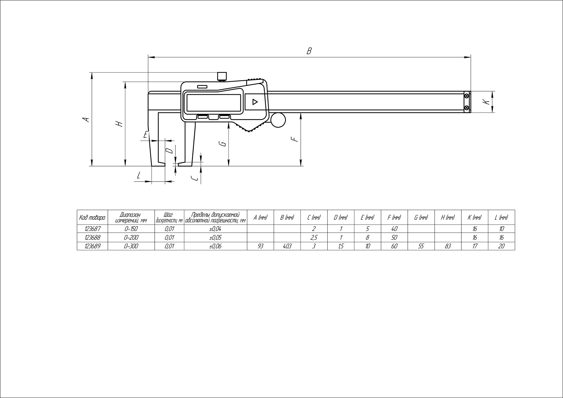 Штангенциркуль для наружных канавок ШЦЦСК-5-150 0,01 электронный SHAN