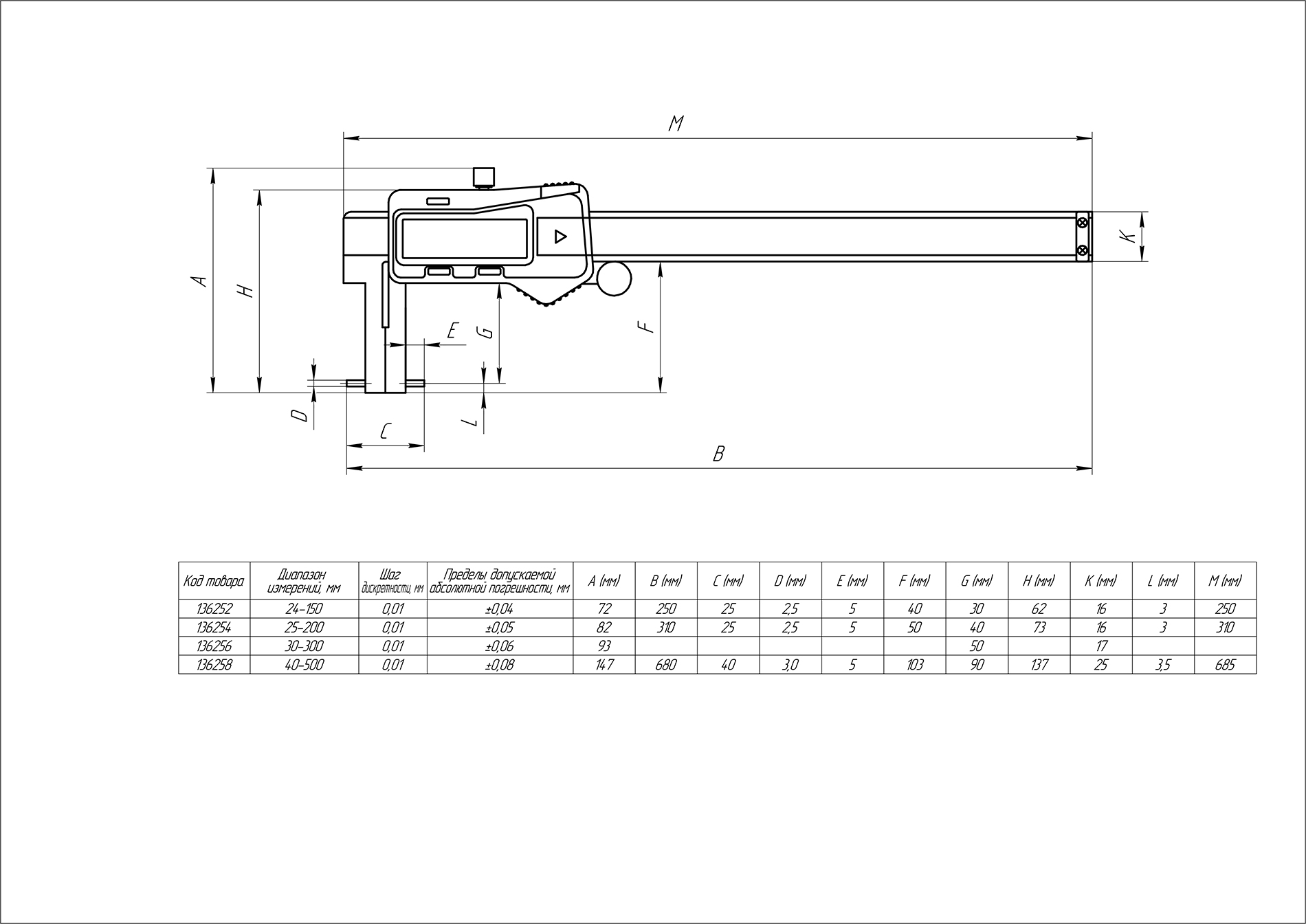 Штангенциркуль для внутренних канавок ШЦЦСК-4-150 0,01 (24-150) электронный SHAN