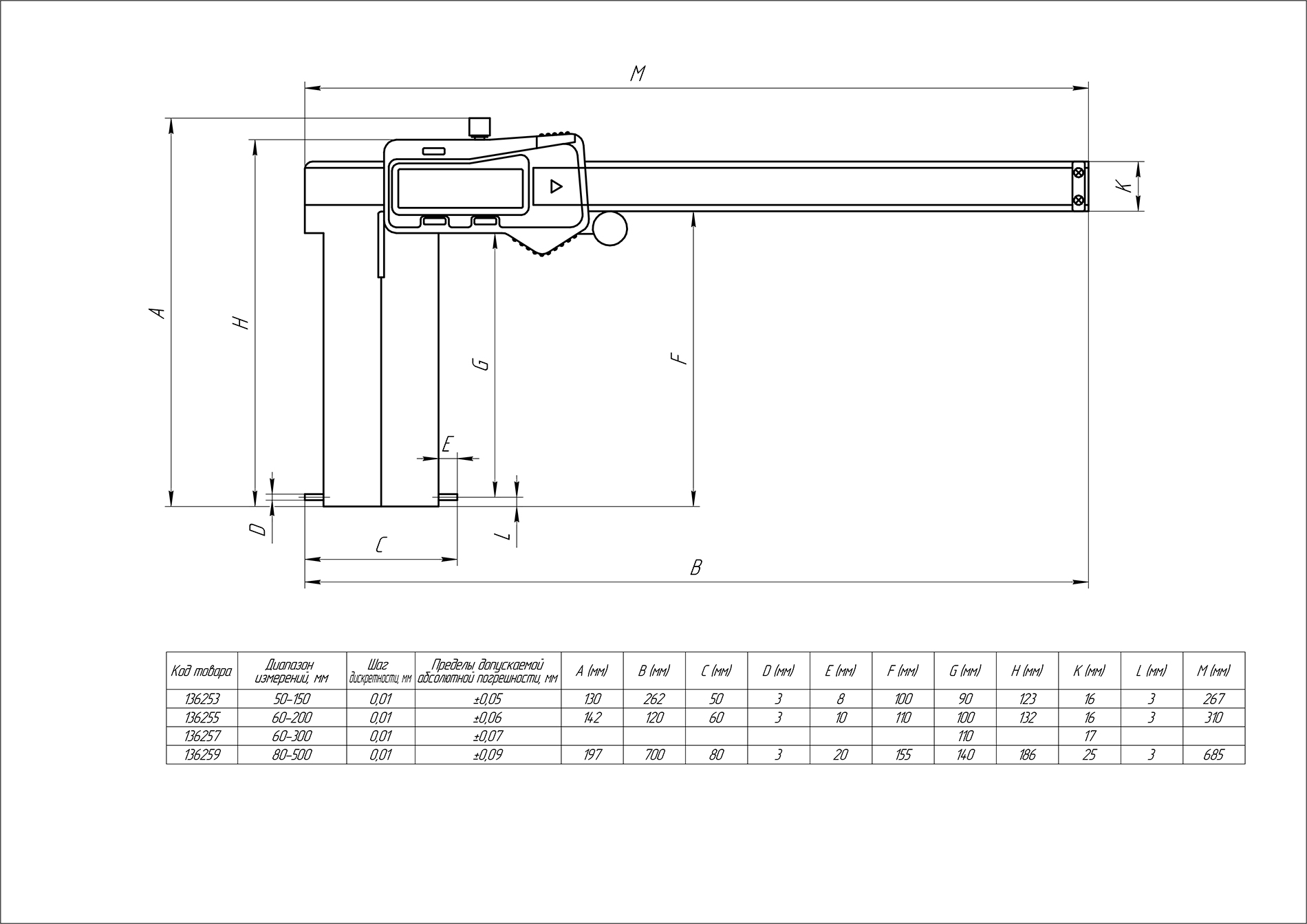 Штангенциркуль для внутренних канавок ШЦЦСК-4-150 0,01 (50-150) электронный губки 90мм SHAN