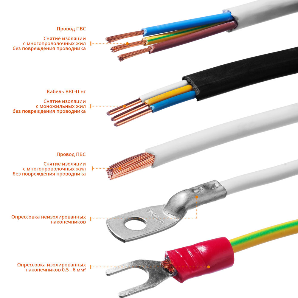 Диск пильный по дереву технический рез Construct STAYER 190x30/20 мм 12Т 3683-190-30-12_z01  