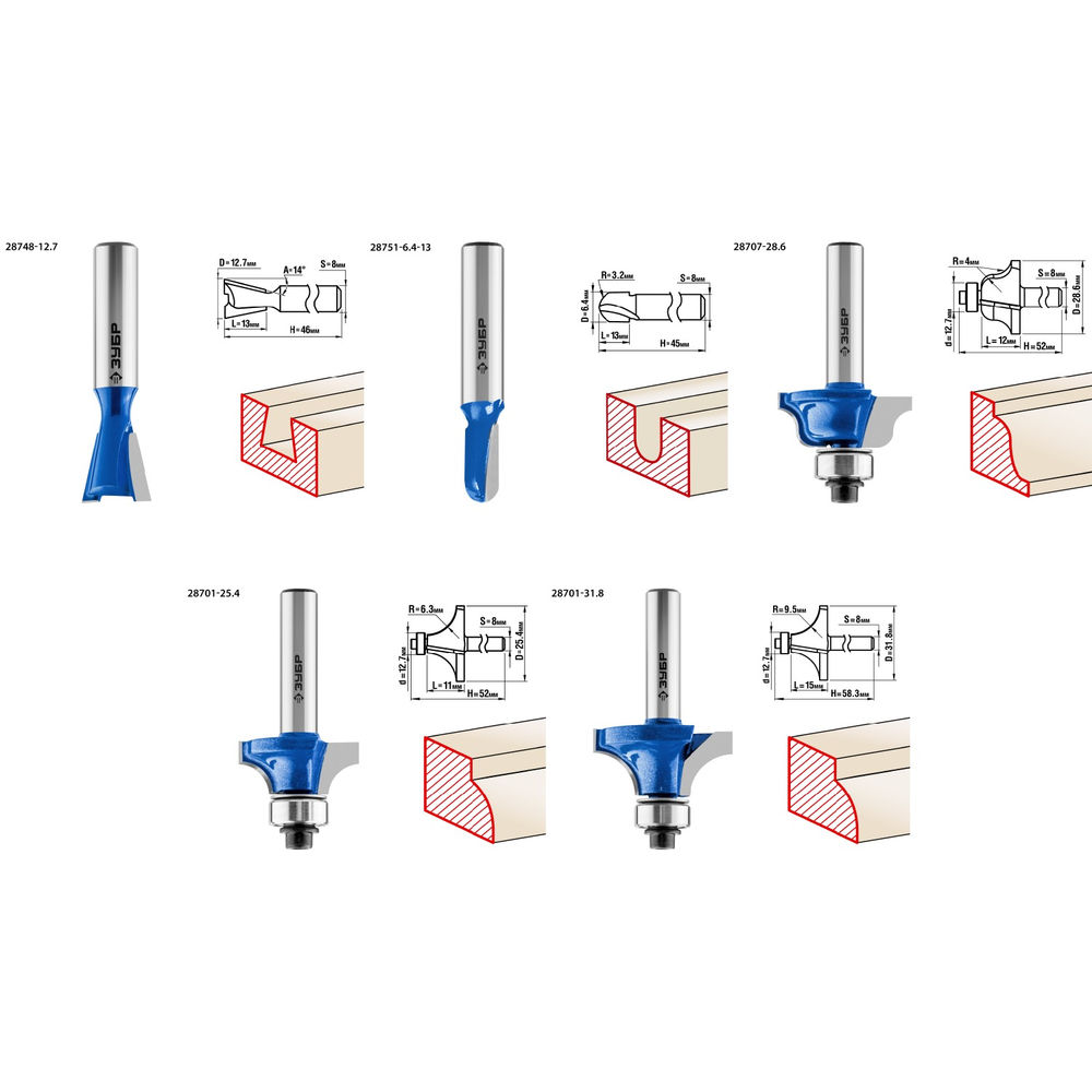 Набор профильных фрез по дереву 12 шт ЗУБР Профессионал 28796-H12