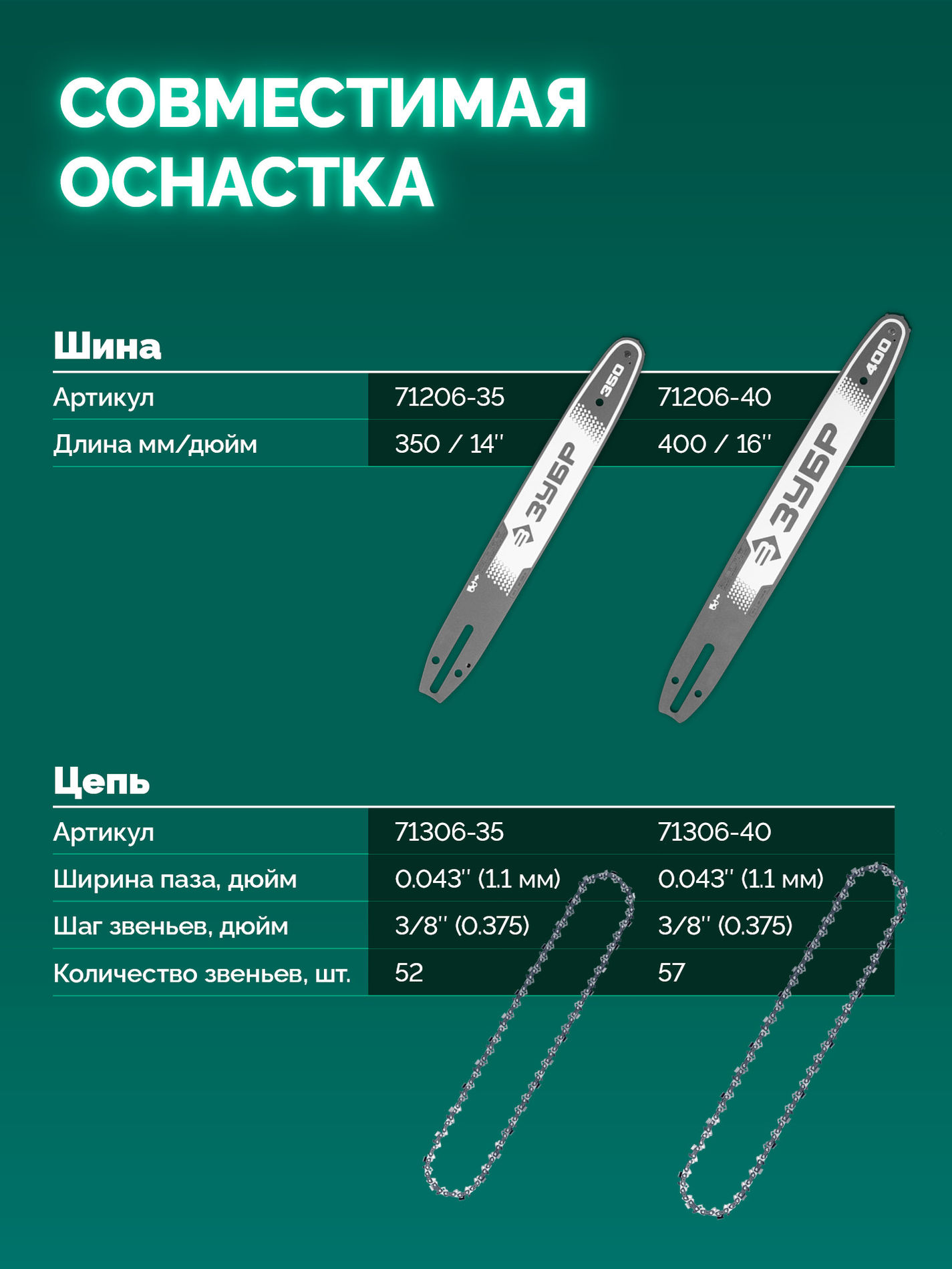 ЗУБР 40 В, (2x20В), 400 мм шина, без АКБ (LMS), пила цепная аккумуляторная (ПЦБ-4040)