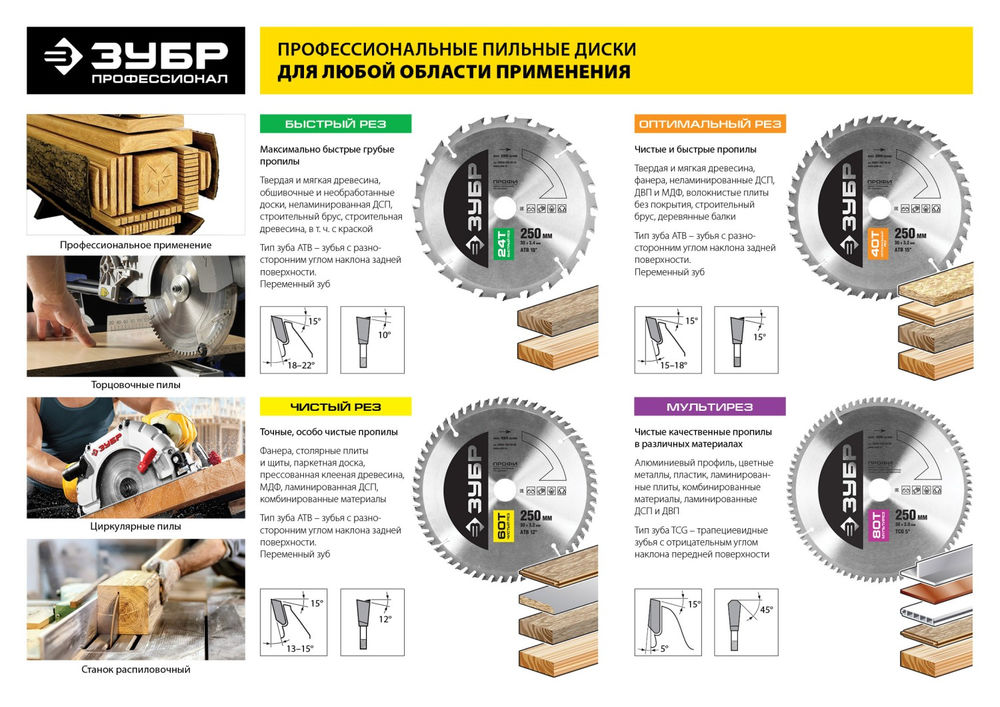 Диск пильный по дереву Чистый рез 230 x 30 мм, 48Т ЗУБР Профессионал 36852-230-30-48