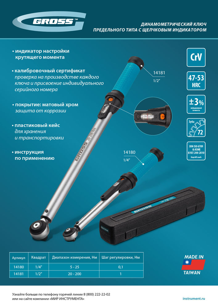 Ключ динамометрический, 20-200 Нм, 1/2, CrV Gross