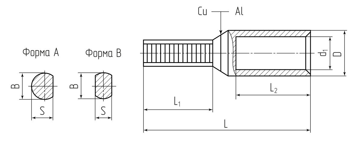 Наконечник кабельный штыревой алюмомедный НШАМ-П 25-13 (КВТ) (91878)