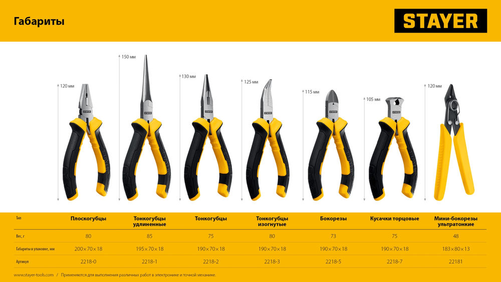 Тонкогубцы мини 120 мм STAYER 2218-2_z03
