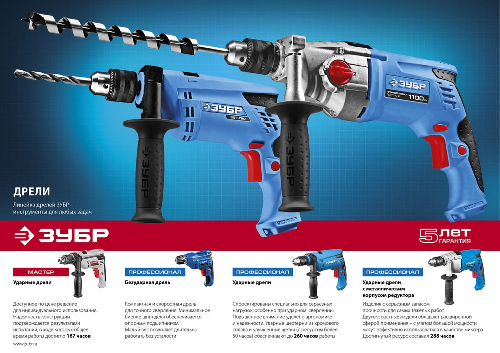 Дрель ударная 850 Вт 13 мм мет. корпус Профессионал ЗУБР ЗДУ-850 ЭРММ2