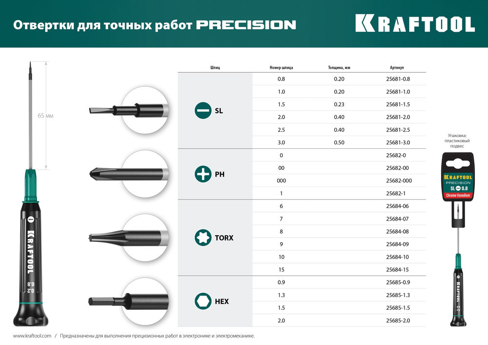 Отвертка для точных работ Precision, Hex1.5 KRAFTOOL 25685-1.5