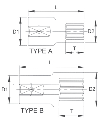 Головка торцевая spline 9 мм 1/4 Licota P2009