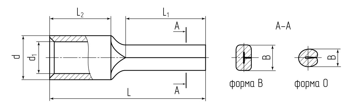 Наконечник кабельный штифтовой НШП 2.5–12 (КВТ) (59121)