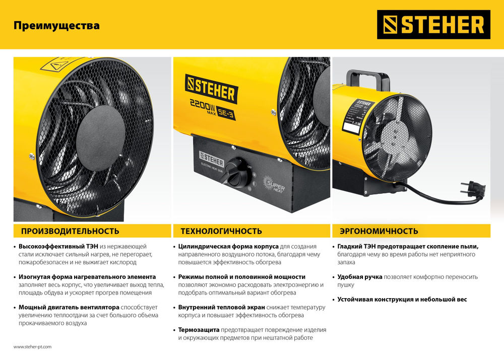 Пушка тепловая электрическая 2 кВт STEHER SE-3