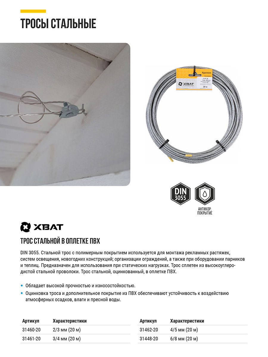 Трос стальной в оплетке ПВХ DIN 3055 3/4 мм (20 м) Фасовка (31461-20)