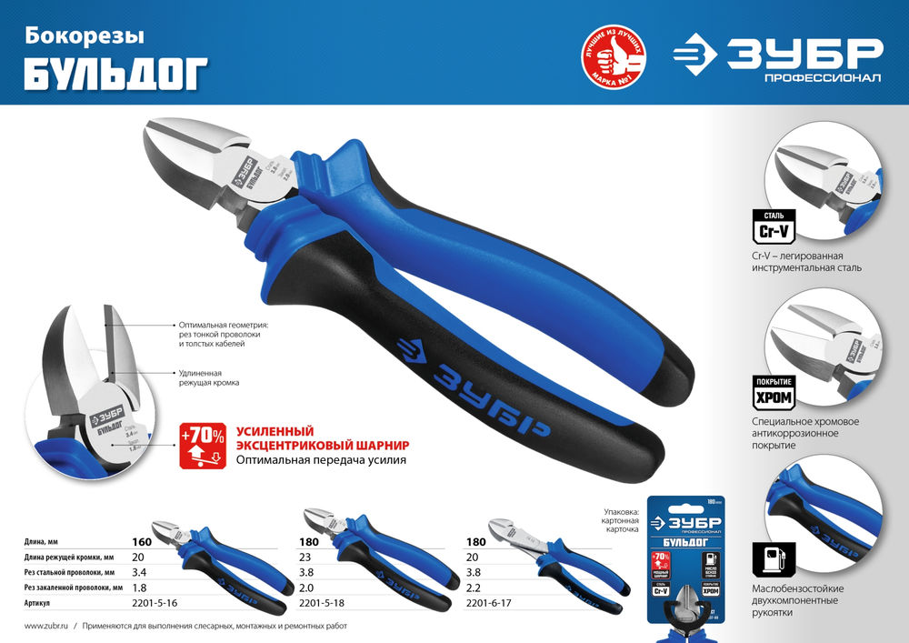 Бокорезы усиленные 180 мм Профессионал ЗУБР 2201-6-17