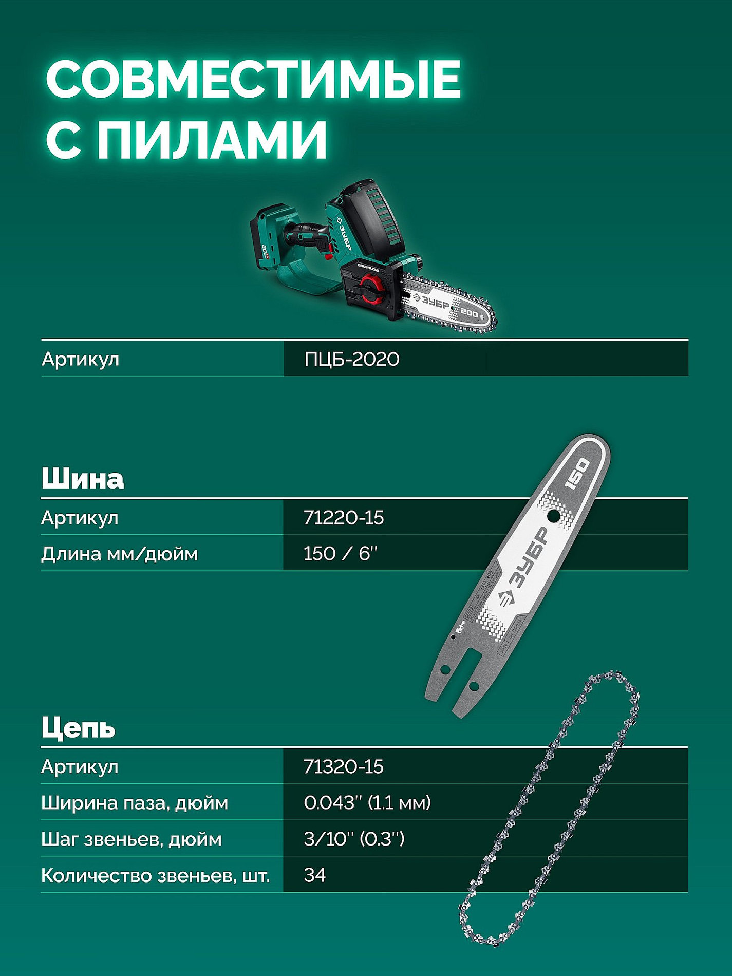 ЗУБР тип 20, 15 см, шаг 3/10?, паз 1.1 мм, 34 звеньев, цепь (71320-15)
