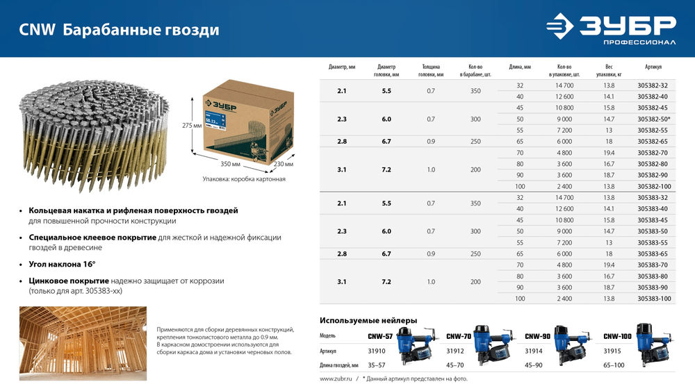 Гвозди барабанные CNW 32 x 2.1 мм, рифленые, 14700 шт ЗУБР 305382-32