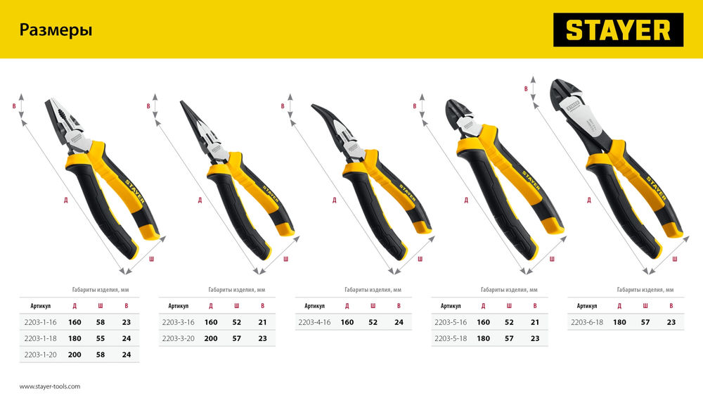 Плоскогубцы комбинированные Hercules, 160 мм STAYER 2203-1-16_z03