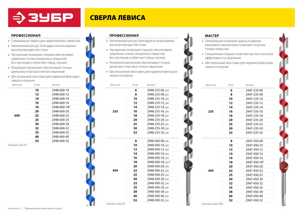 Сверло левиса по дереву 10?235/160 мм шестигранный хвостовик ЗУБР 2947-235-10