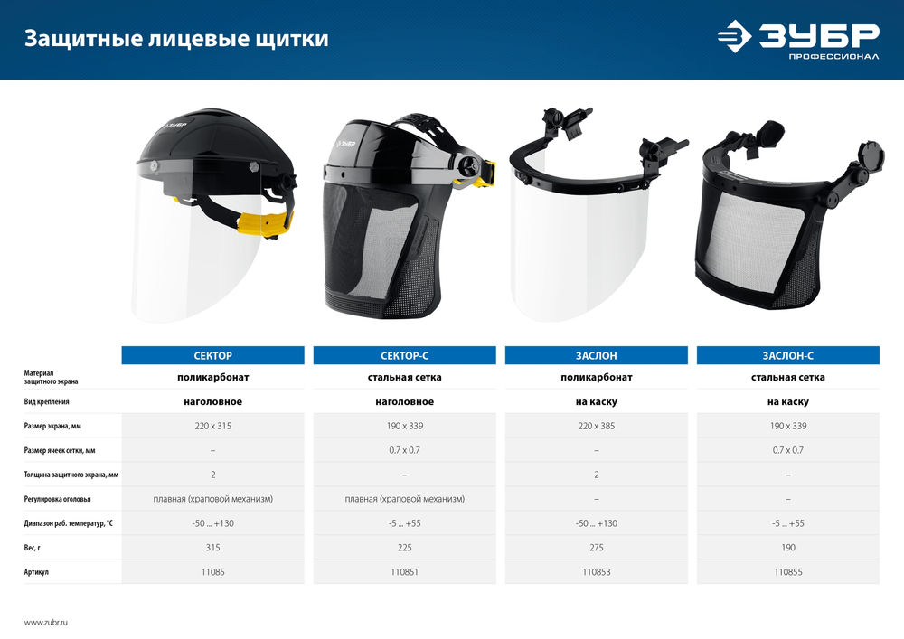 Щиток лицевой защитный ЗАСЛОН экран 220 x 385 мм, поликарбонат 2 мм для крепления на каске ЗУБР Профессионал 110853