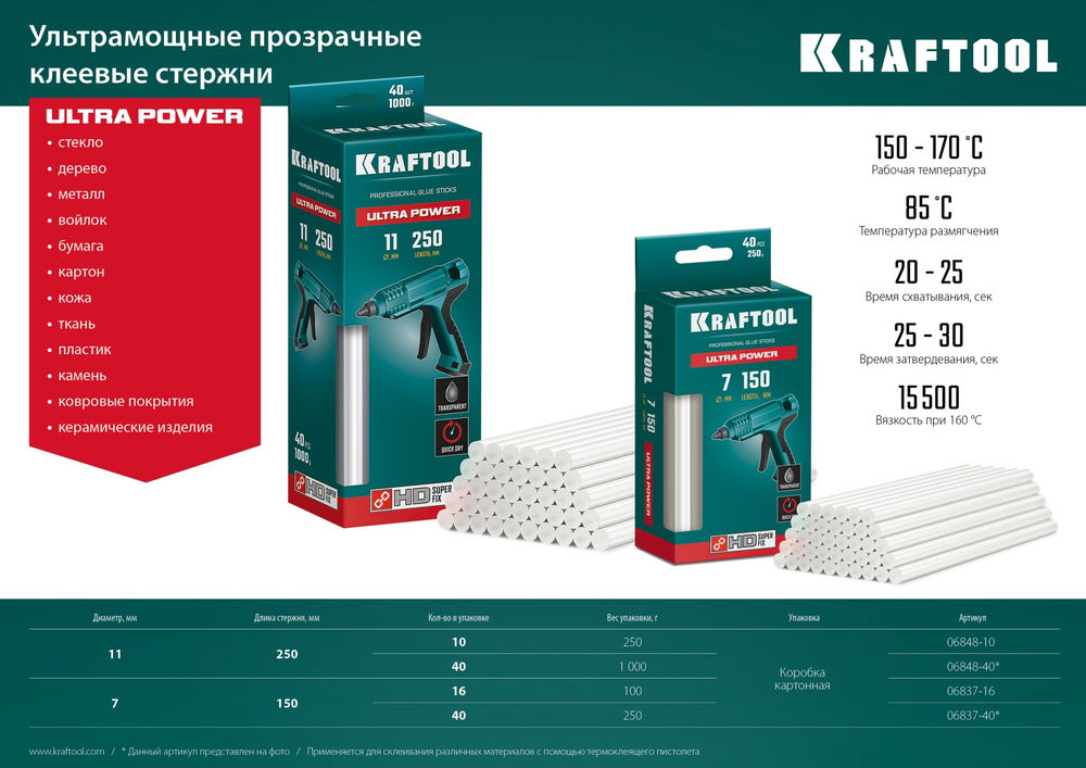Клеевые стержни Ultra Power, 7 х 150 мм, 16 шт, прозрачные, ультрамощные KRAFTOOL 06837-16