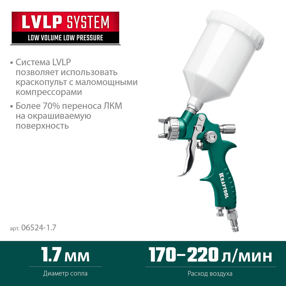 Пневматический краскопульт с верхним бачком AirFlat, LVLP, 1.7 мм KRAFTOOL 06524-1.7