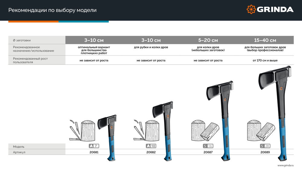Топор-колун S16 PRO-Line, 1100/1600 г, 610 мм GRINDA 20687