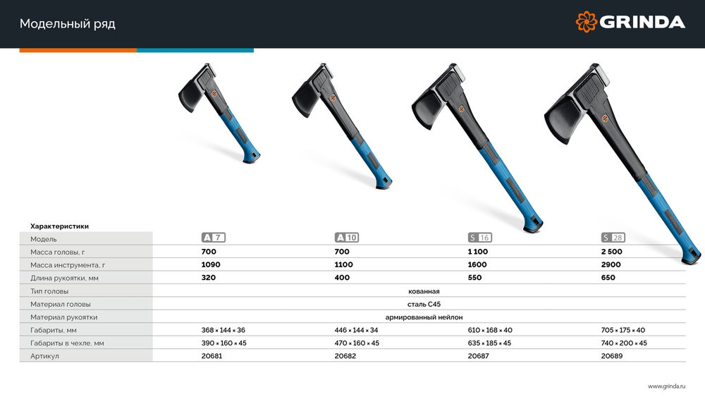 Топор-колун S28 PRO-Line, 2500/2800 г, 710 мм GRINDA 20689