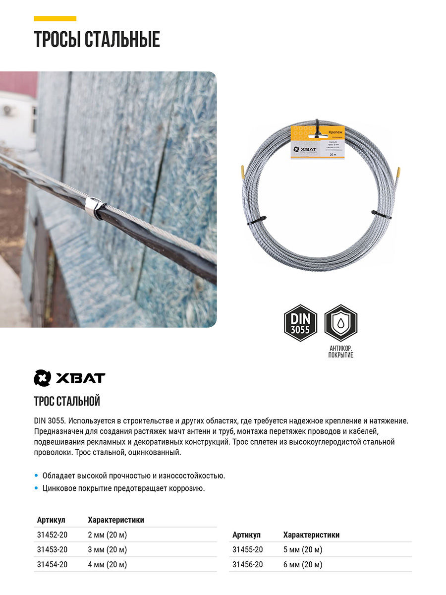 Трос стальной DIN 3055 4 мм (20 м) Фасовка (31454-20)