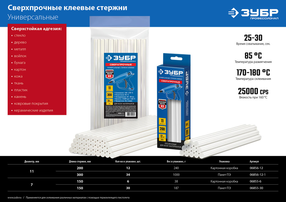 Клеевые стержни 11?300 мм сверхпрочные прозрачные 34 шт ЗУБР Профессионал 06856-12-1